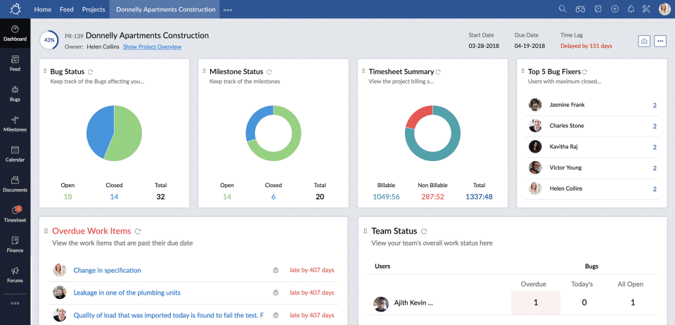 Zoho BugTracker screenshot 4