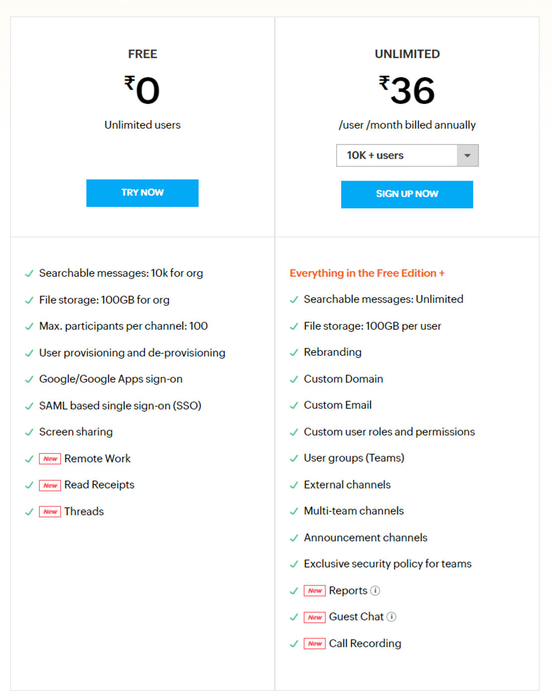Zoho Cliq pricing 2