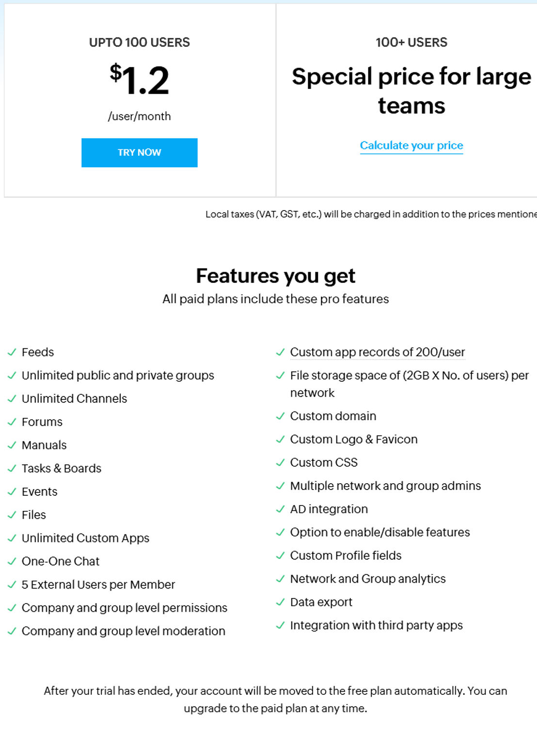 Zoho Connect pricing 2