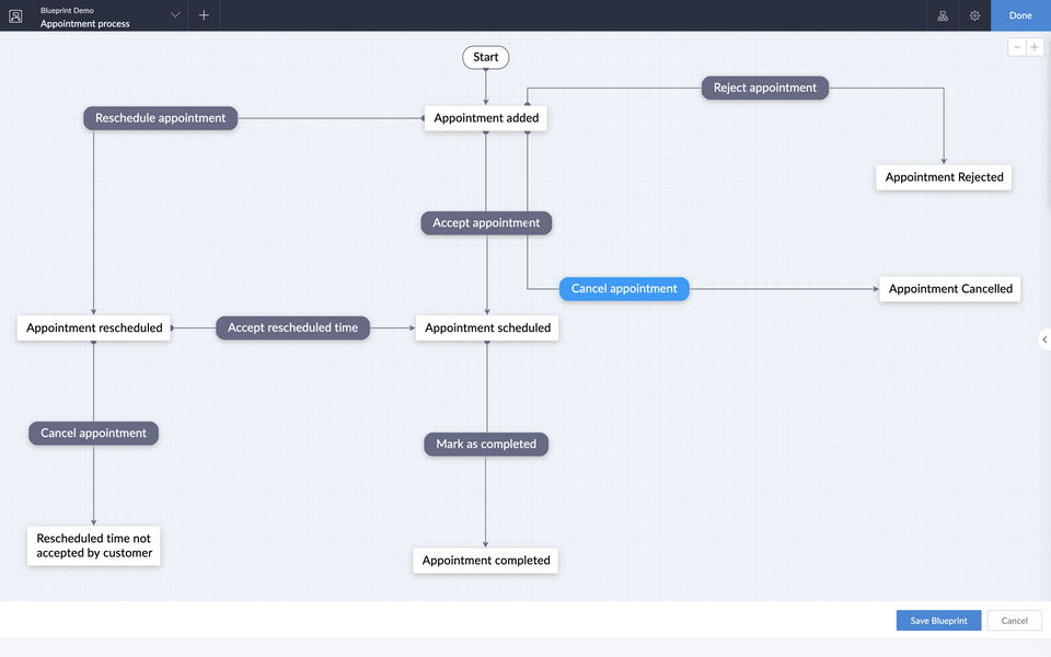 Zoho Creator screenshot 4