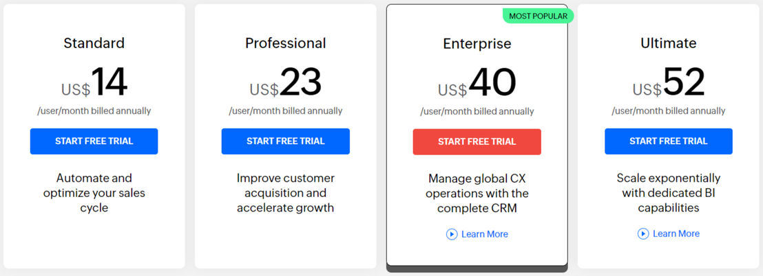 Zoho CRM pricing 1