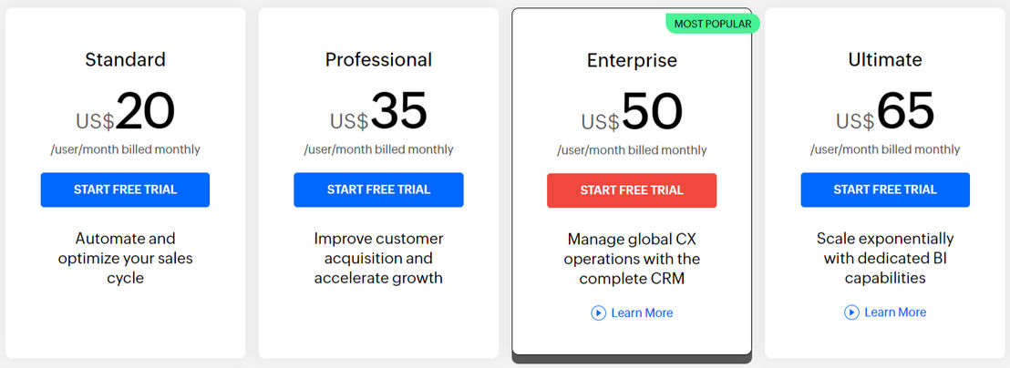 Zoho CRM pricing 2
