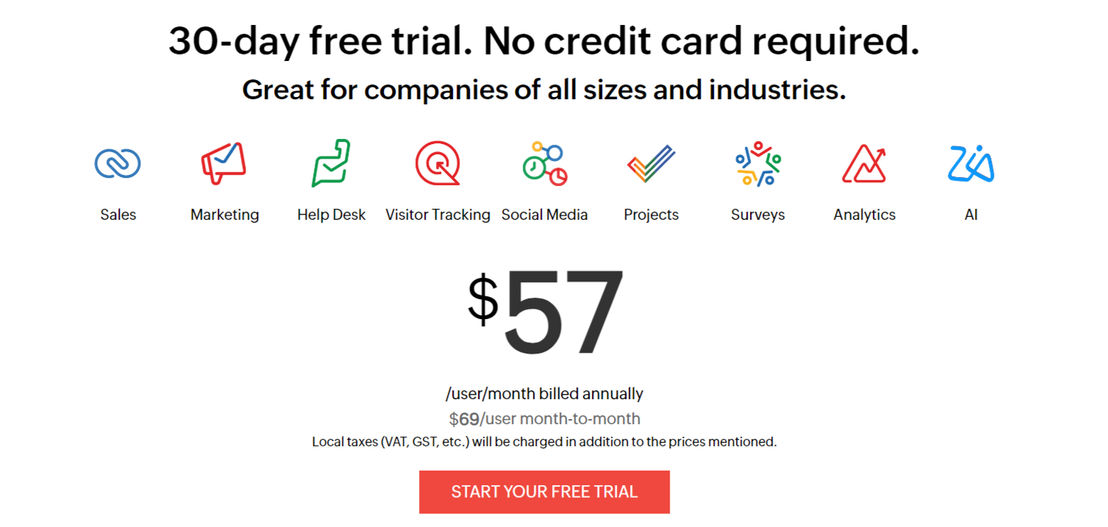 Zoho CRM Plus pricing 1