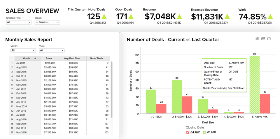 Zoho CRM Plus screenshot 3