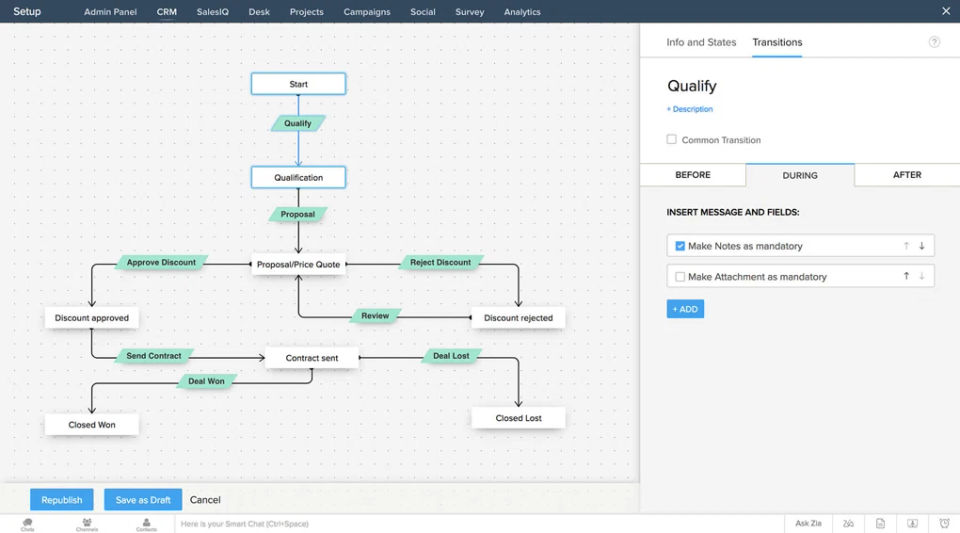 Zoho CRM Plus screenshot 1