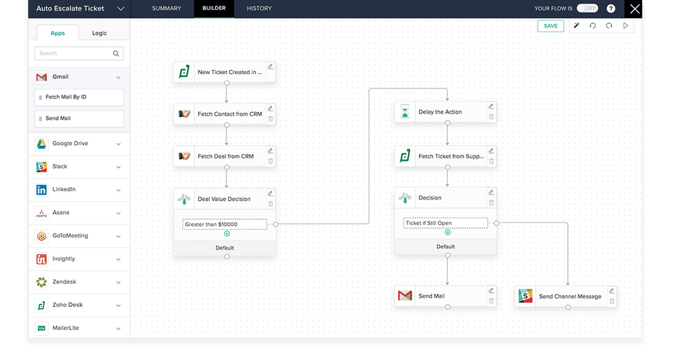 Zoho Flow screenshot 1