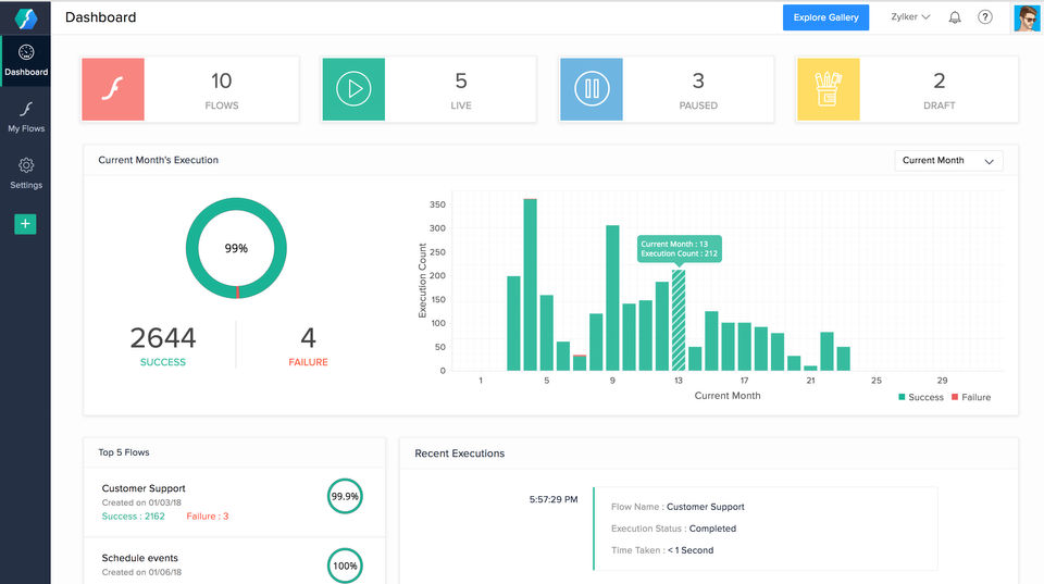Zoho Flow screenshot 2