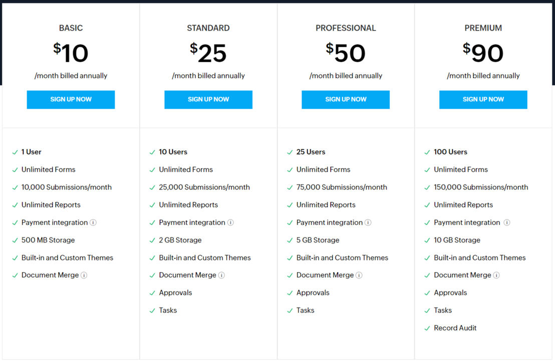 Zoho Forms pricing 1