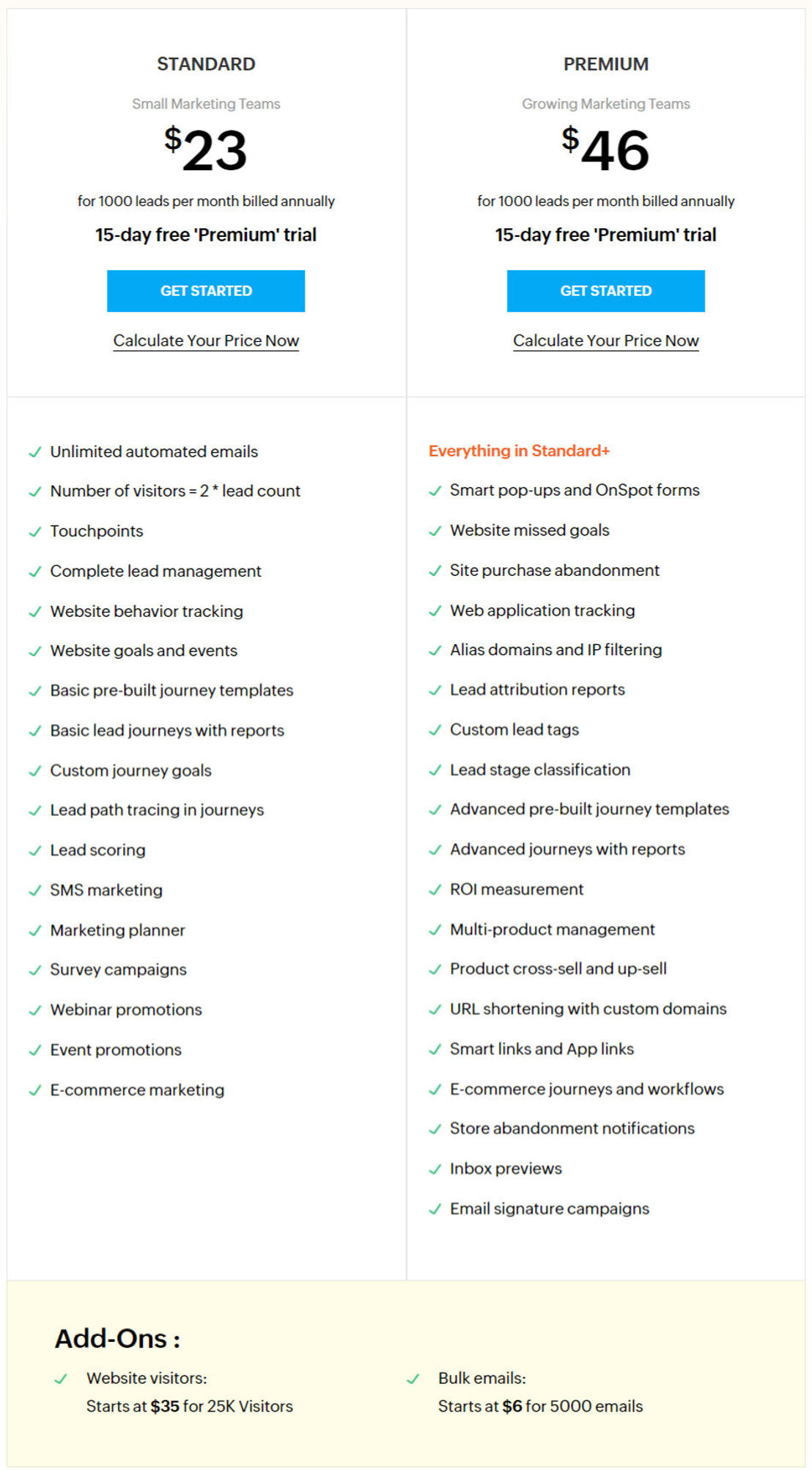 Zoho Marketing Automation pricing 1