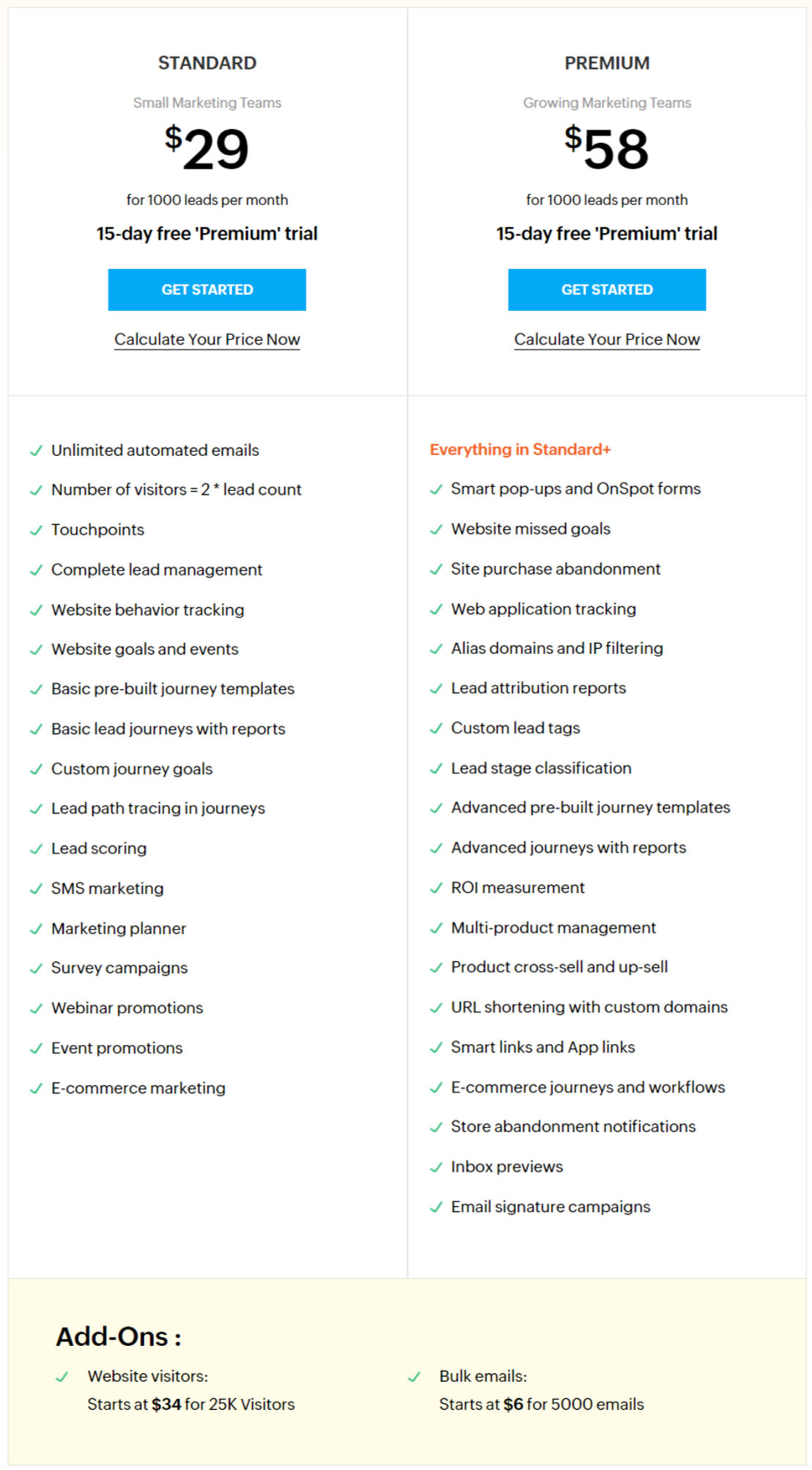 Zoho Marketing Automation pricing 2