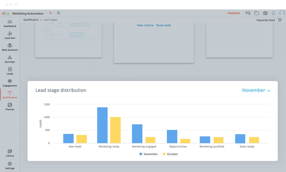 Zoho Marketing Automation screenshot 4