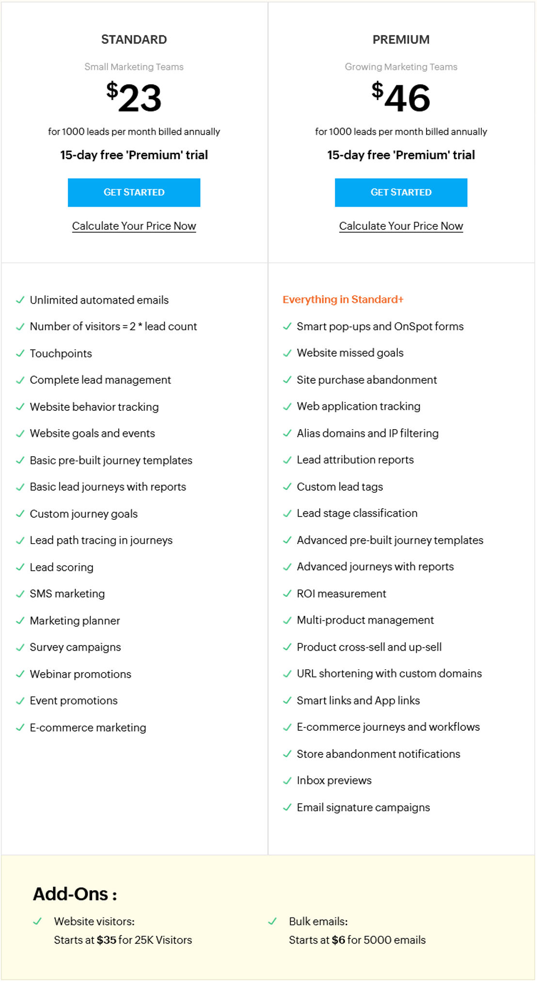 Zoho MarketingHub pricing