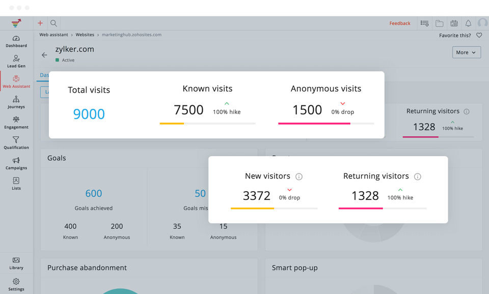 Zoho MarketingHub screenshot