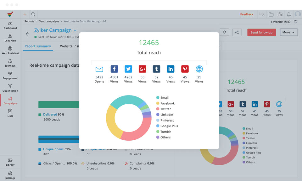 Zoho MarketingHub screenshot