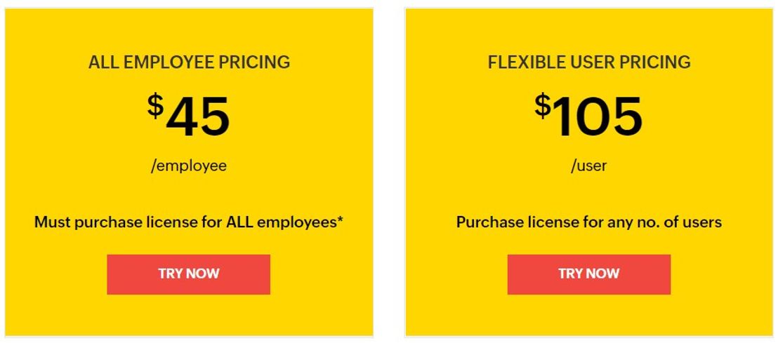 Zoho One pricing 2