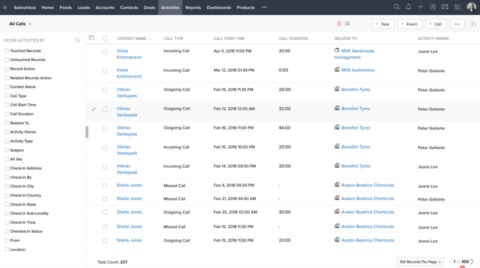 Zoho One screenshot 2