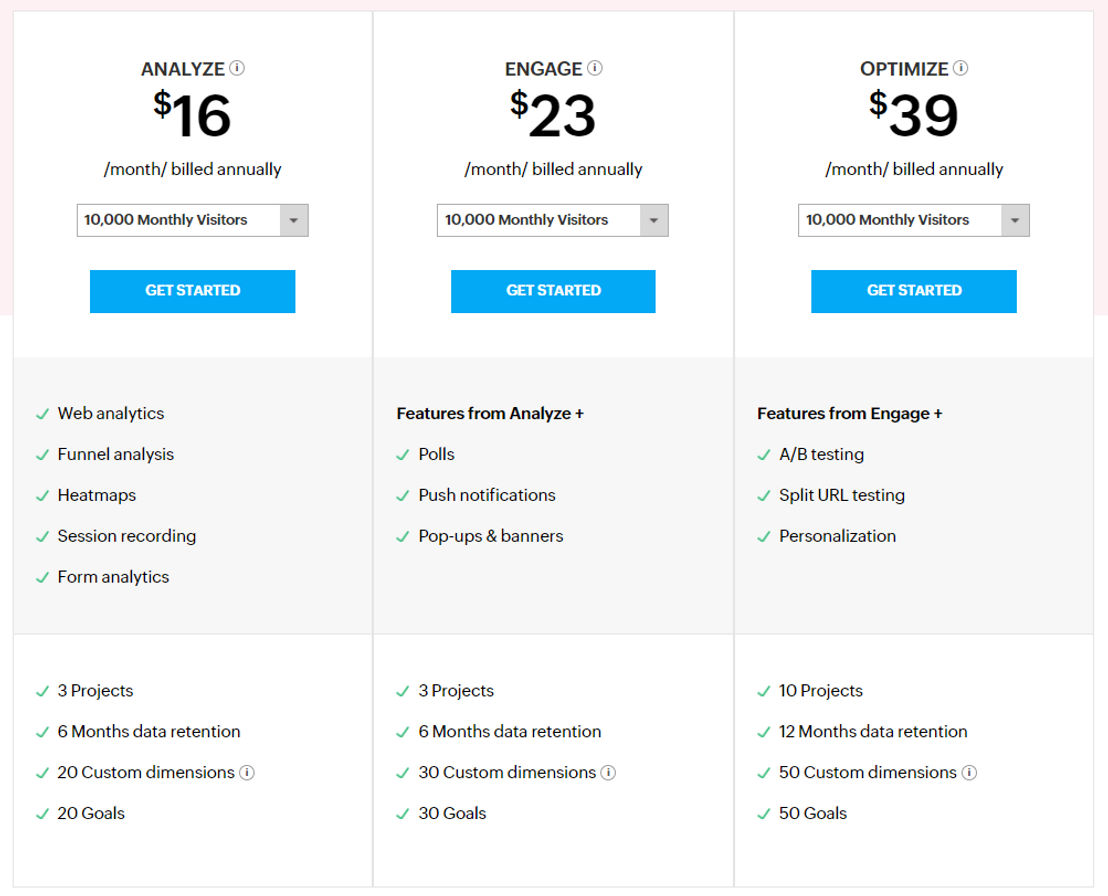 Zoho PageSense pricing