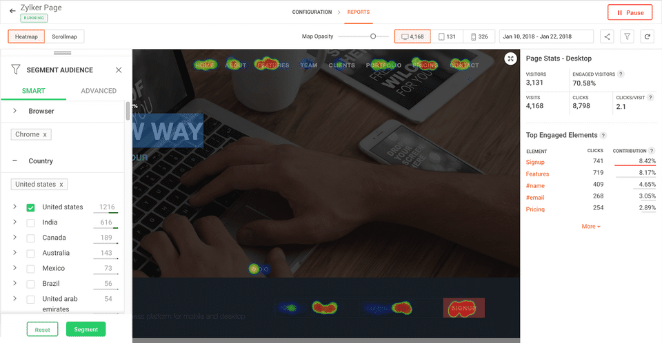 Zoho PageSense screenshot