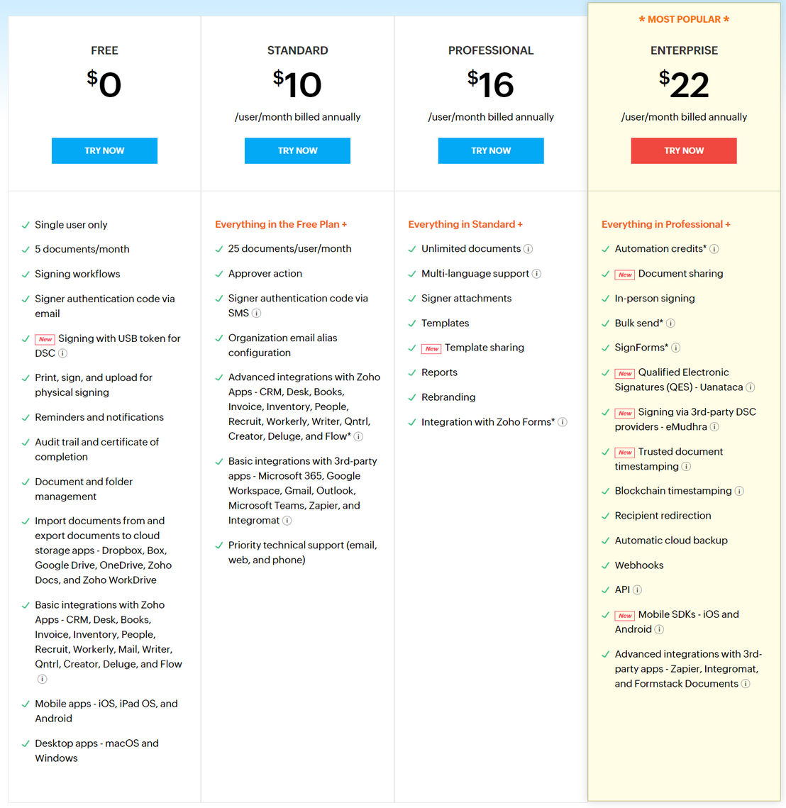 Zoho Sign pricing 1