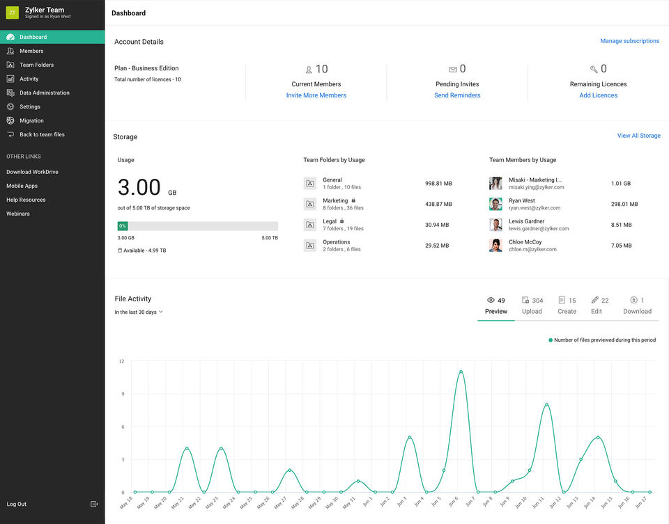 Zoho WorkDrive screenshot 4