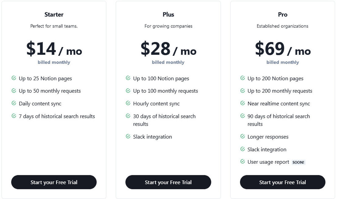 Zomory pricing 1