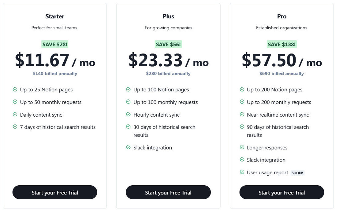 Zomory pricing 2
