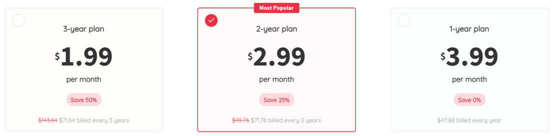 ZonePDF pricing 1