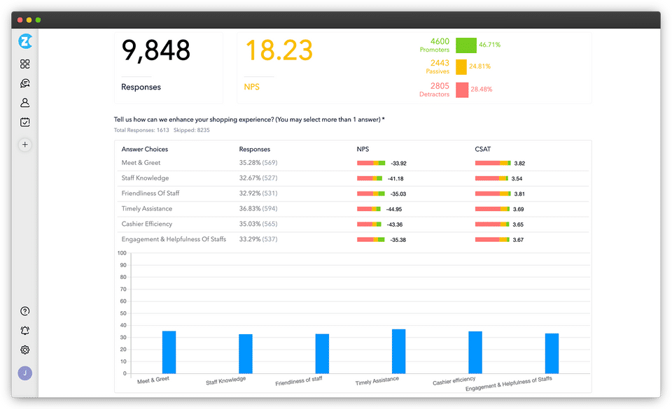 Zonka Feedback screenshot 3