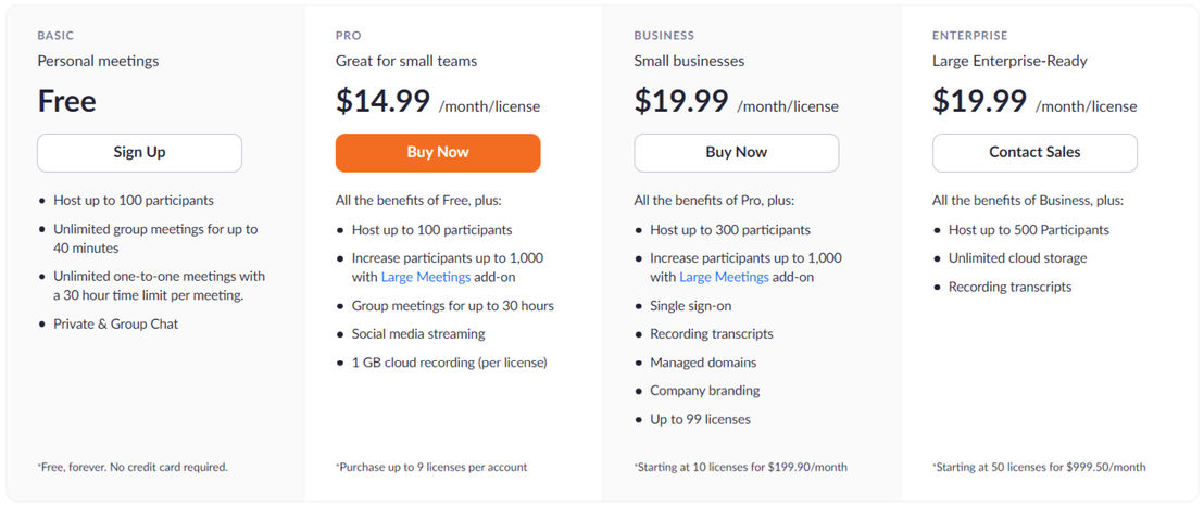 Zoom pricing 1