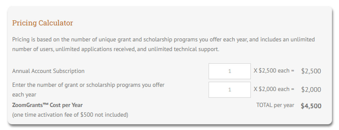 ZoomGrants pricing 1
