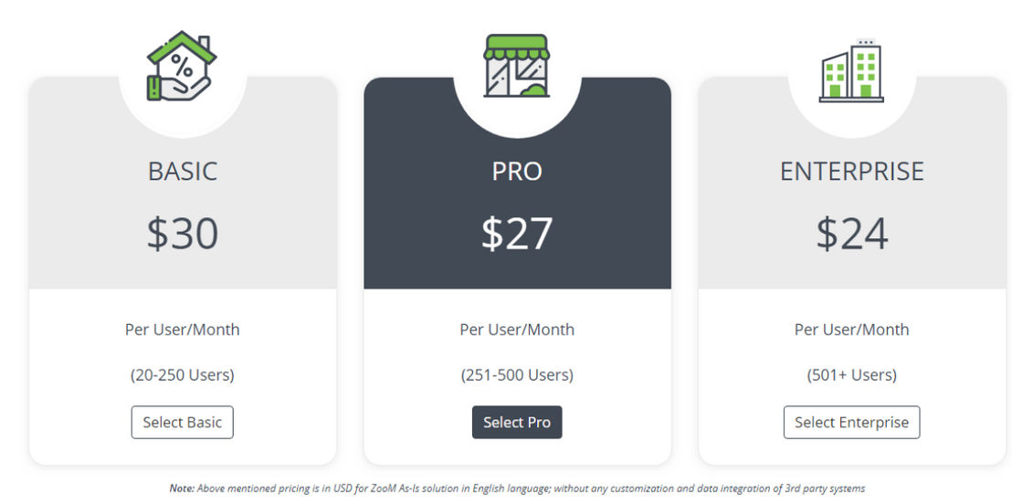 ZooM SFA pricing 1