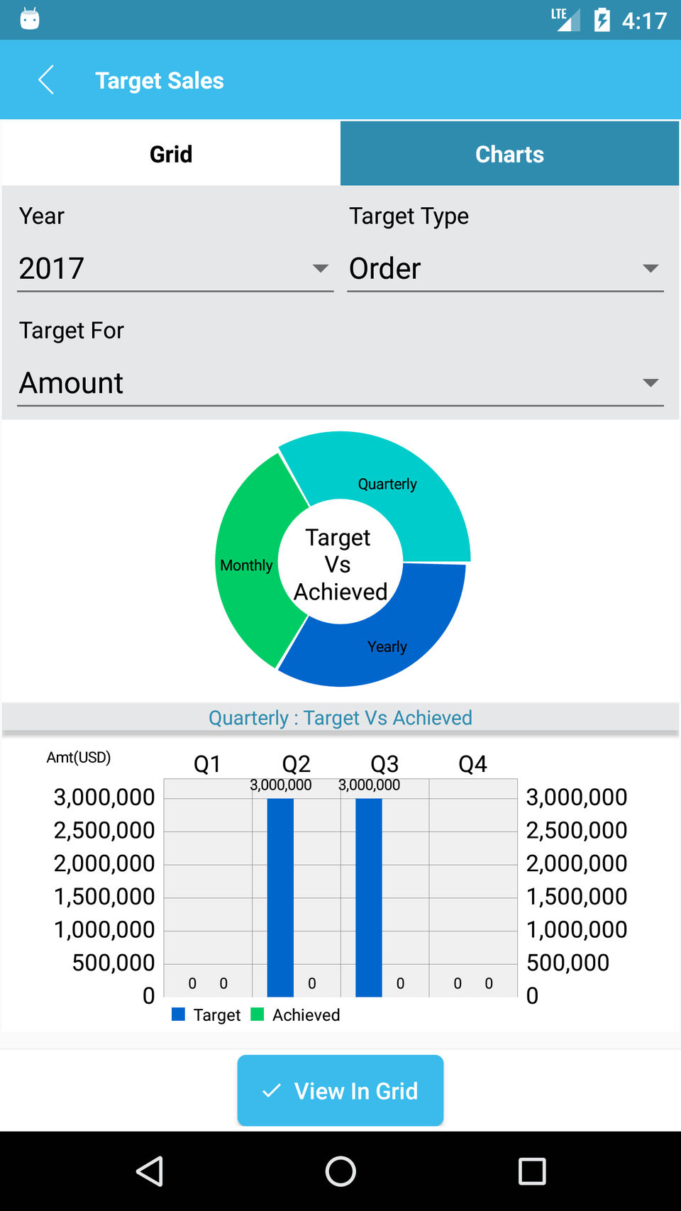 ZooM SFA screenshot 3