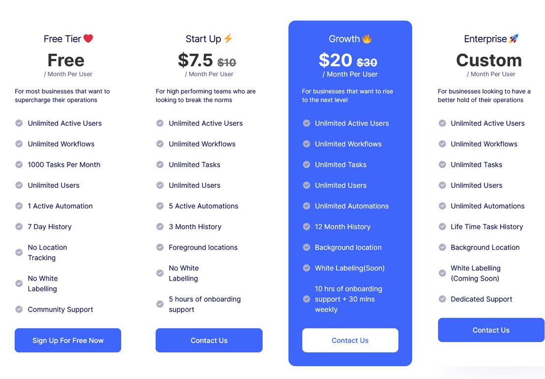 Zorp pricing 1