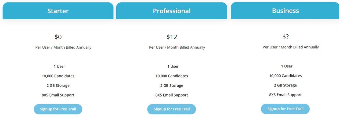 ZipTiger Recruit pricing 1
