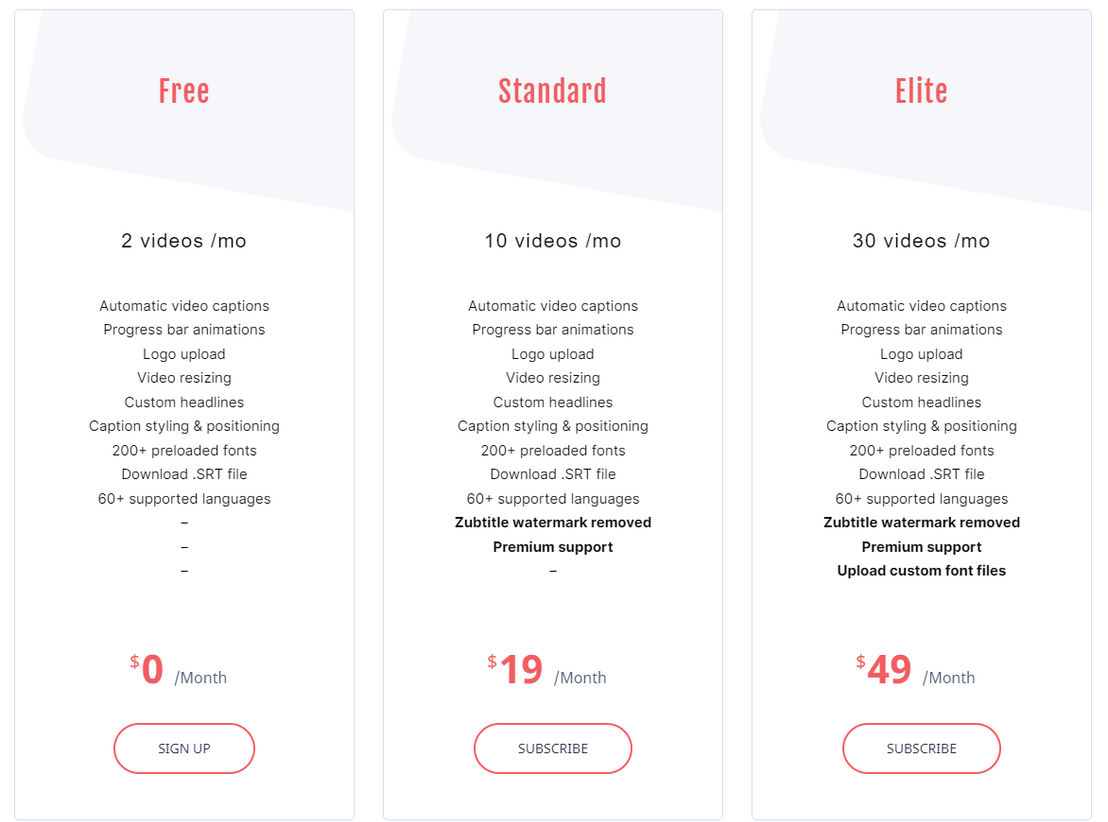 Zubtitle pricing 2