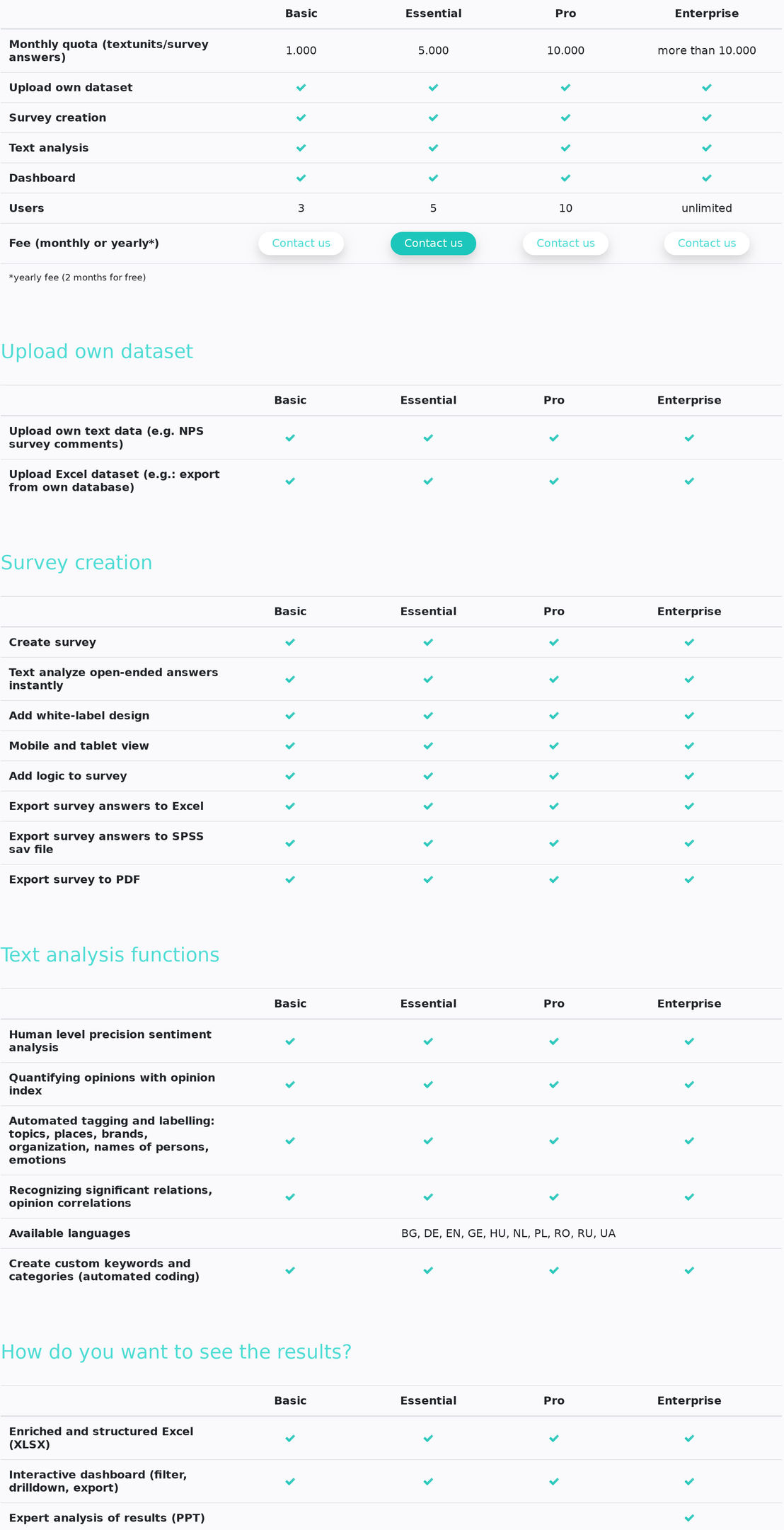 Zurvey.io pricing 1