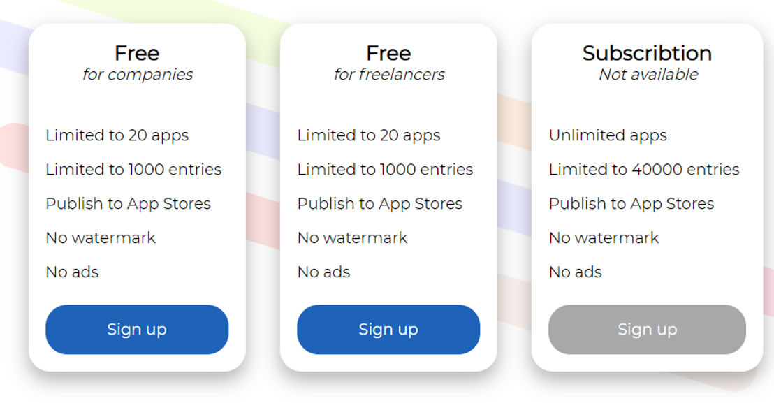 Zyllio pricing 1
