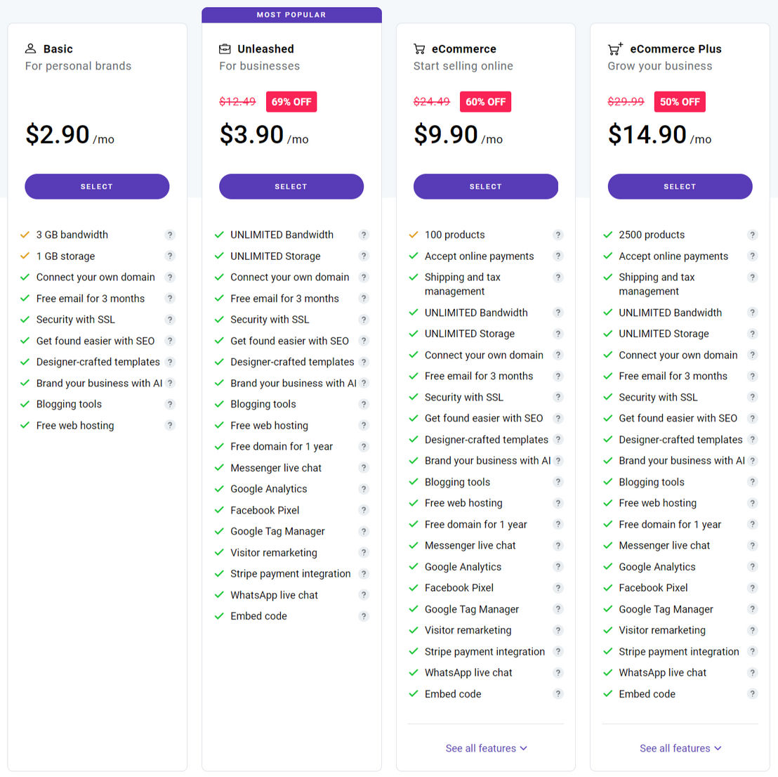 Zyro pricing 1