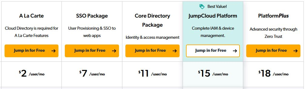 9 Best Subscription Management Software of 2023 (For Ecommerce Payments)