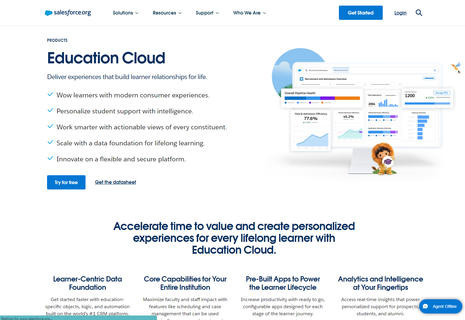 Salesforce.org Education Cloud