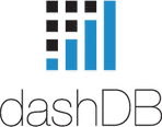 IBM dashDB