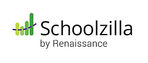 Schoolzilla