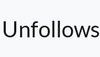unfollows 6166 logo 1581399115 itpna